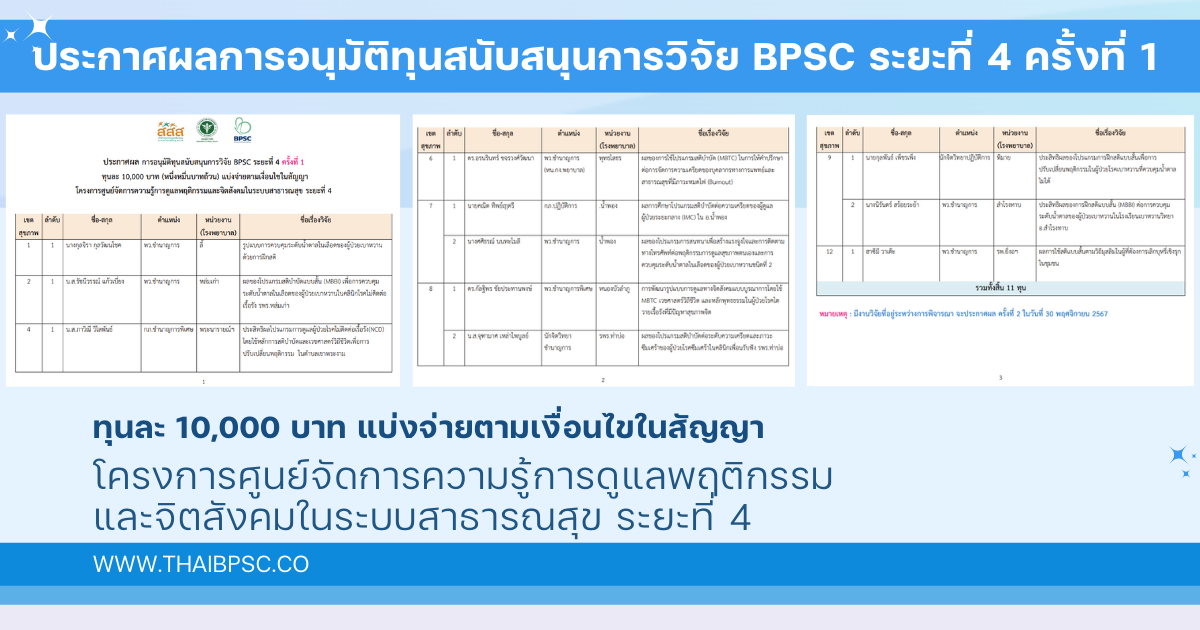 สีฟ้า ยินดีต้อนรับ ป้าย กิจกรรม Facebook โพสต์
